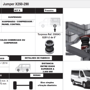 CITROËN Jumper X250-290