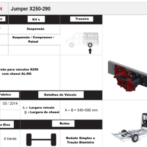 CITROËN Jumper X250-X290