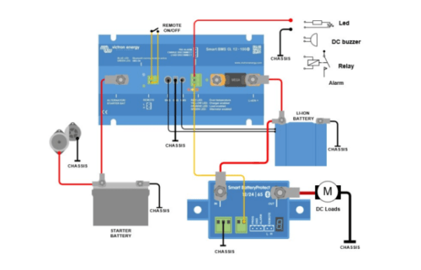 Sistema de Gestão para as baterias Smart BMS CL 12/100 da Victron - Image 4